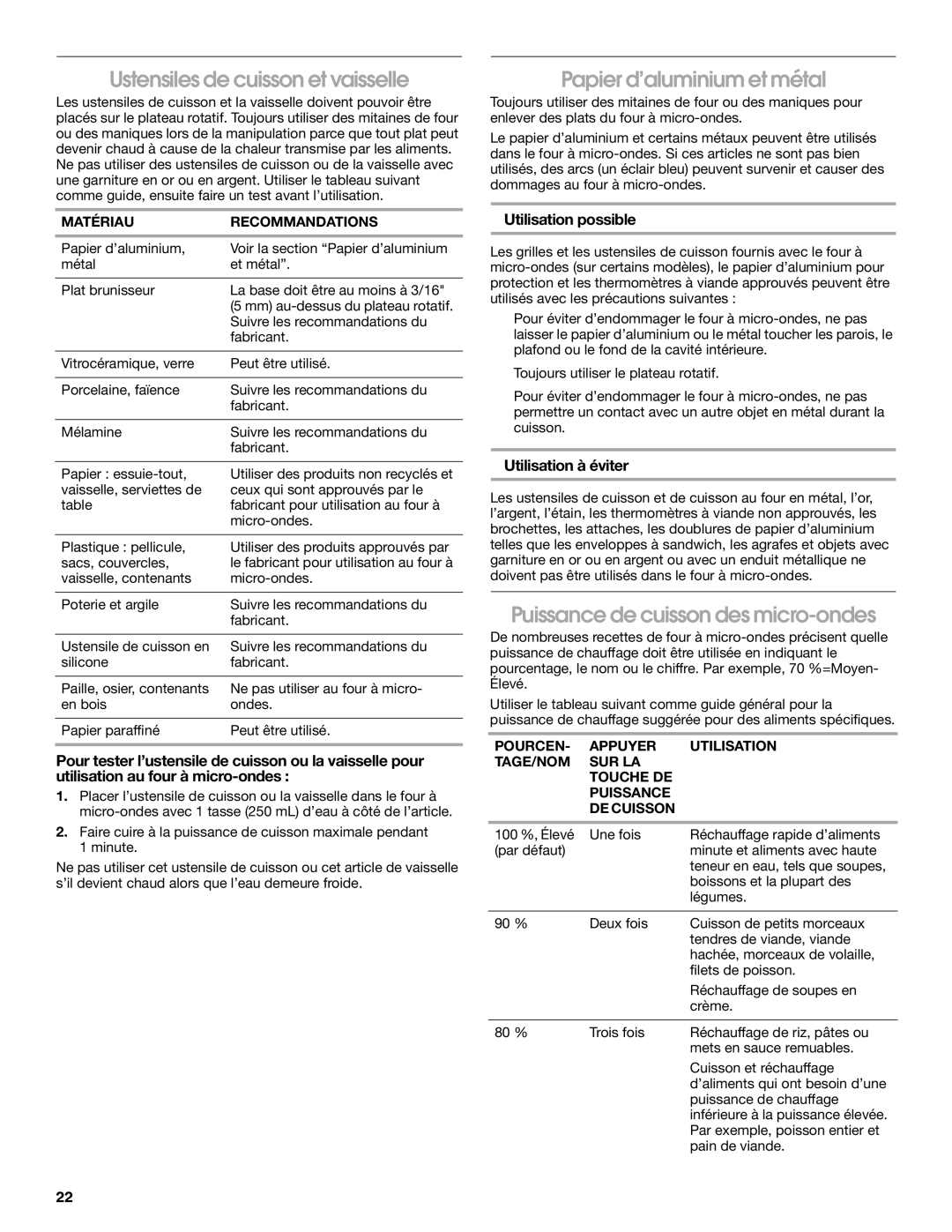 Jenn-Air JMD2124 Ustensiles de cuisson et vaisselle, Papier d’aluminium et métal, Puissance de cuisson des micro-ondes 