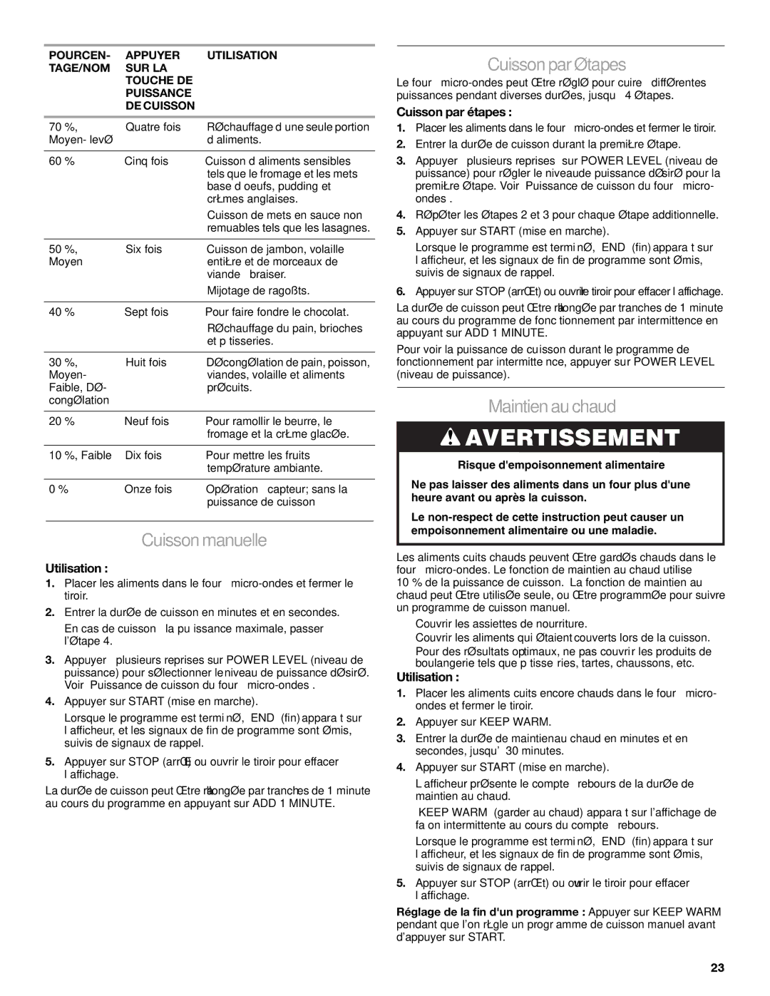 Jenn-Air JMD2124 manual Cuisson manuelle, Cuisson par étapes, Maintien au chaud, Utilisation 