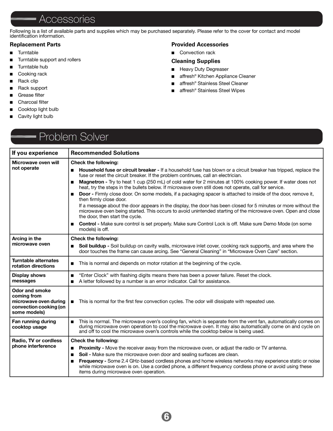 Jenn-Air JMV8000ADW important safety instructions Accessories, Problem Solver 