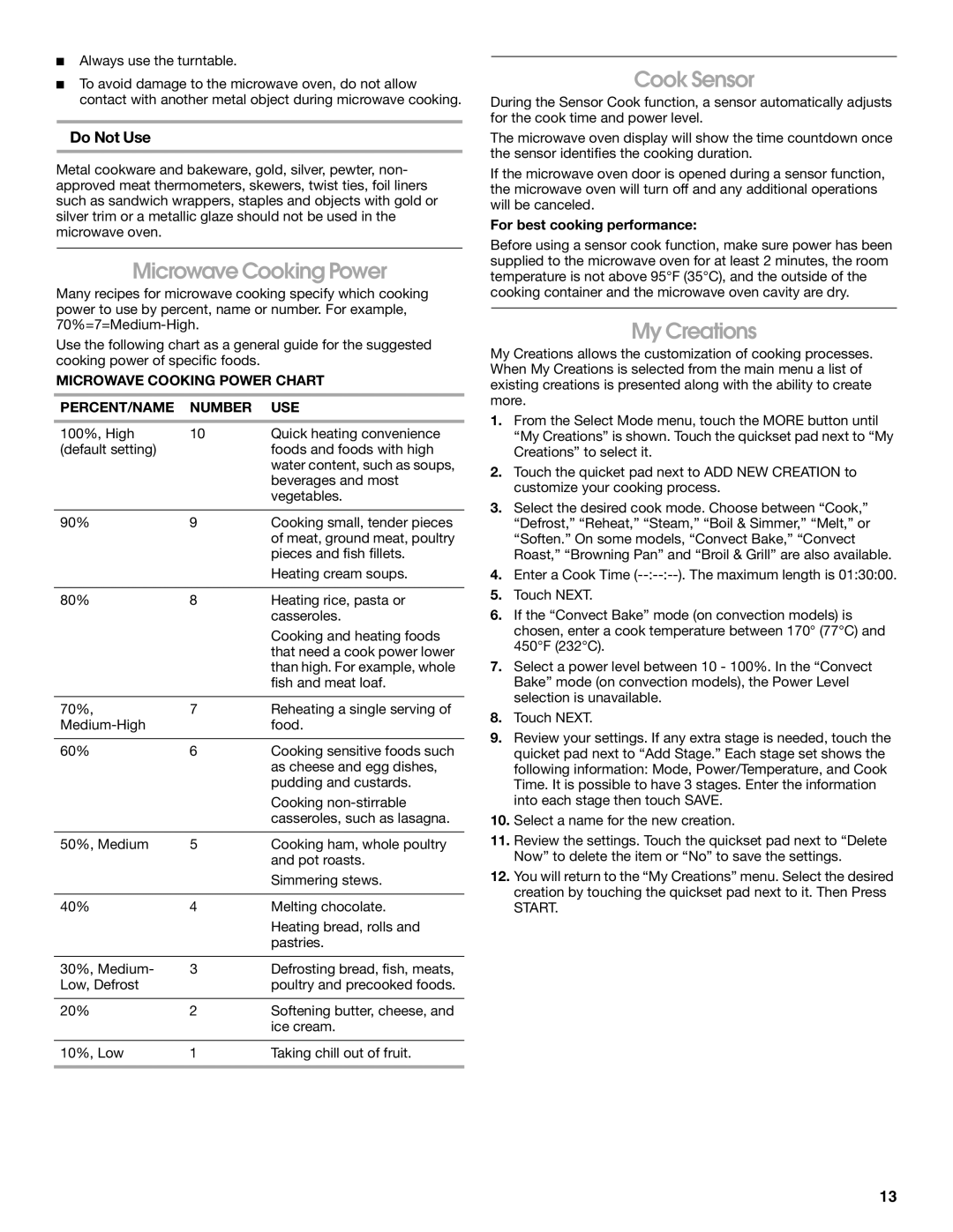 Jenn-Air JMC2430, JMW2327, JMW2427, JMW2330, JMW2430, JMC2130 Microwave Cooking Power, Cook Sensor, My Creations, Do Not Use 