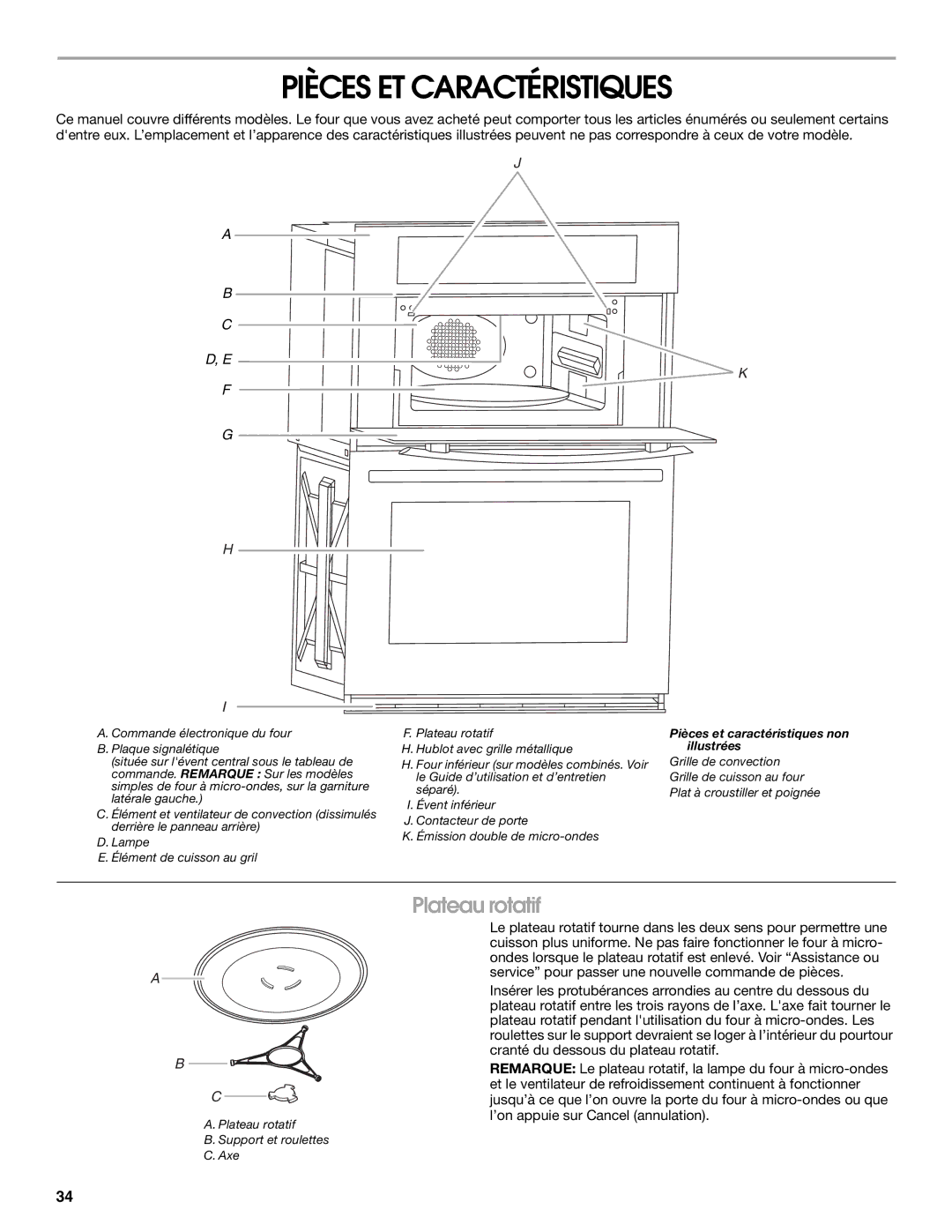 Jenn-Air JMC2430, JMW2327, JMW2427, JMW2330, JMW2430, JMC2130, JMC2127 manual Pièces ET Caractéristiques, Plateau rotatif 