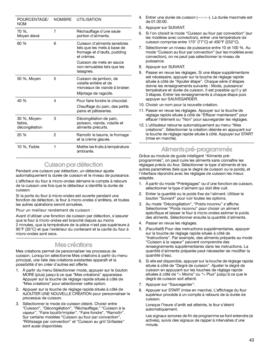 Jenn-Air JMW2427 manual Cuisson par détection, Mes créations, Aliments pré-programmés, Pourcentage Nombre Utilisation NOM 