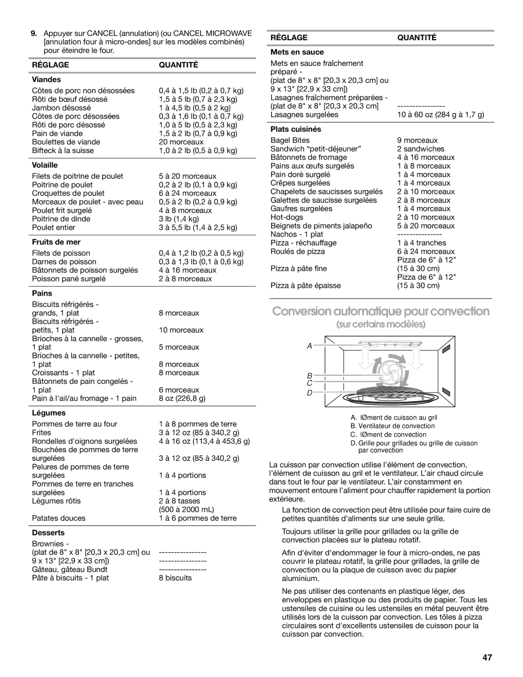 Jenn-Air JMC2127, JMW2327, JMW2427, JMW2330, JMW2430, JMC2130, JMC2430 Conversion automatique pour convection, Réglage Quantité 