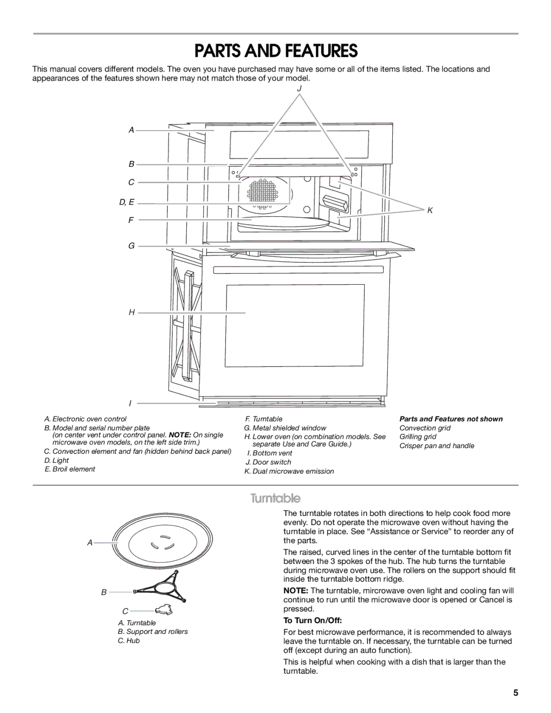 Jenn-Air JMC2127, JMW2327, JMW2427, JMW2330, JMW2430, JMC2130, JMC2430 manual Parts and Features, Turntable, To Turn On/Off 