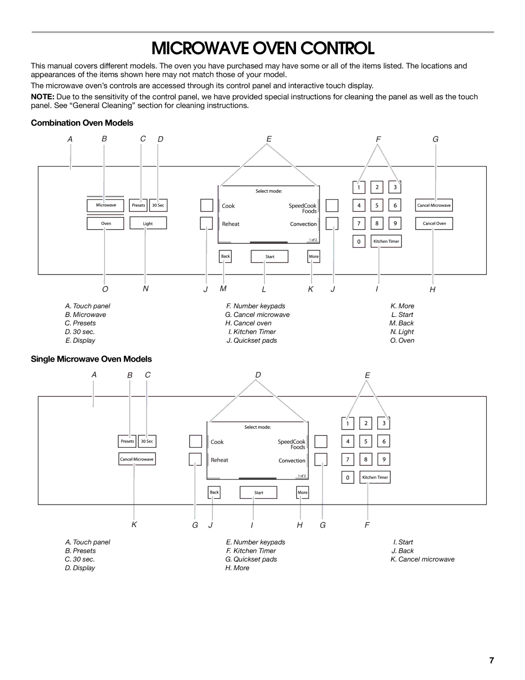 Jenn-Air JMW2327, JMW2427, JMW2330, JMW2430 Microwave Oven Control, Combination Oven Models, Single Microwave Oven Models 