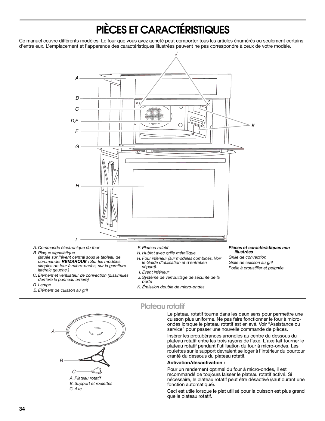 Jenn-Air JMC2430, JMW2327, JMW2427, JMW2330, JMW2430 Pièces ET Caractéristiques, Plateau rotatif, Activation/désactivation 