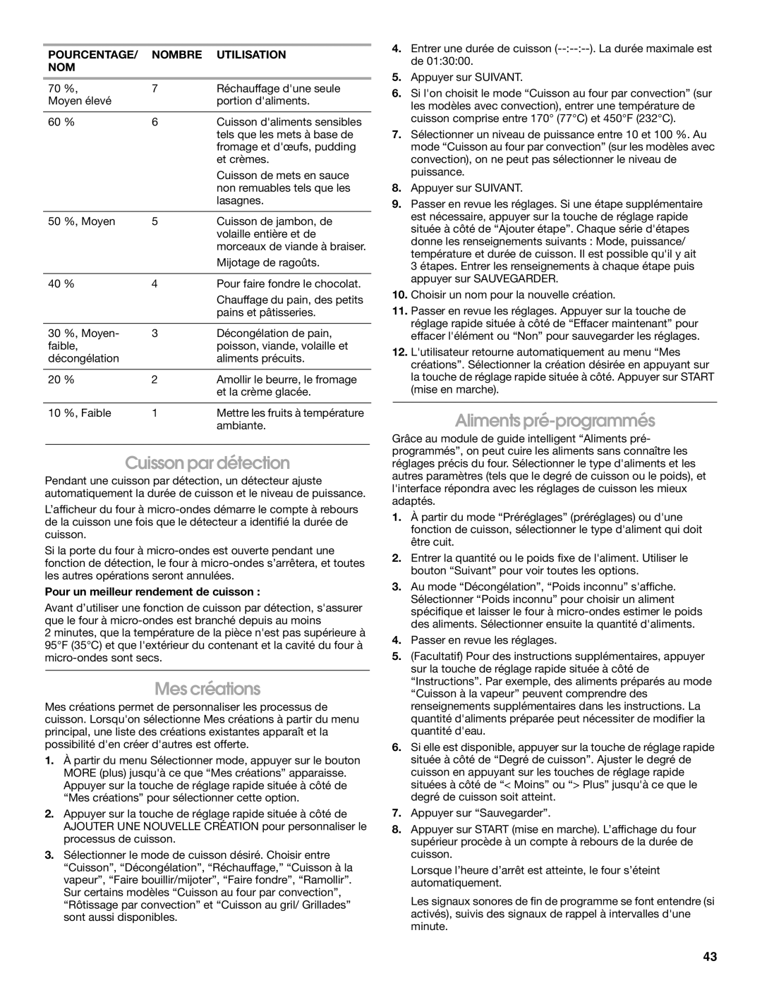 Jenn-Air JMW2427 manual Cuisson par détection, Mes créations, Aliments pré-programmés, Pourcentage Nombre Utilisation NOM 