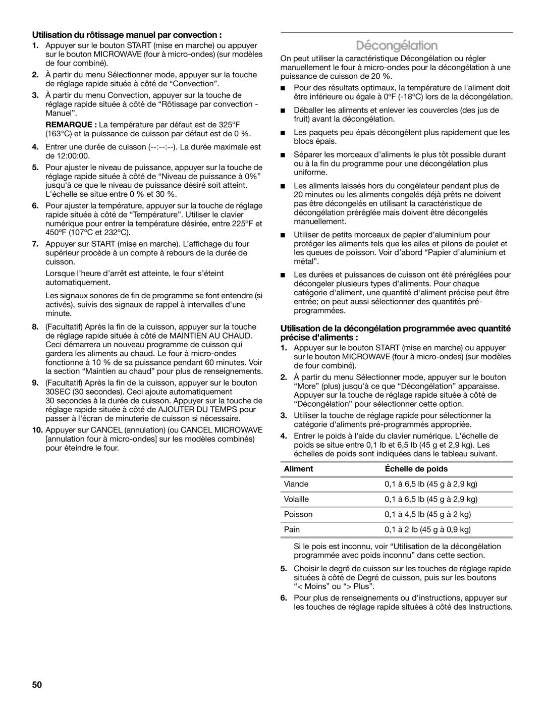 Jenn-Air JMW2427, JMW2327, JMW2330 Décongélation, Utilisation du rôtissage manuel par convection, Aliment Échelle de poids 