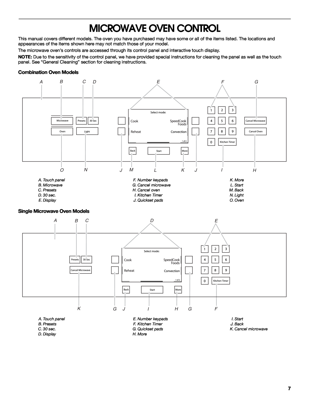 Jenn-Air JMW2327 manual Microwave Oven Control, Combination Oven Models, Single Microwave Oven Models, A B C Defg, A B Cde 