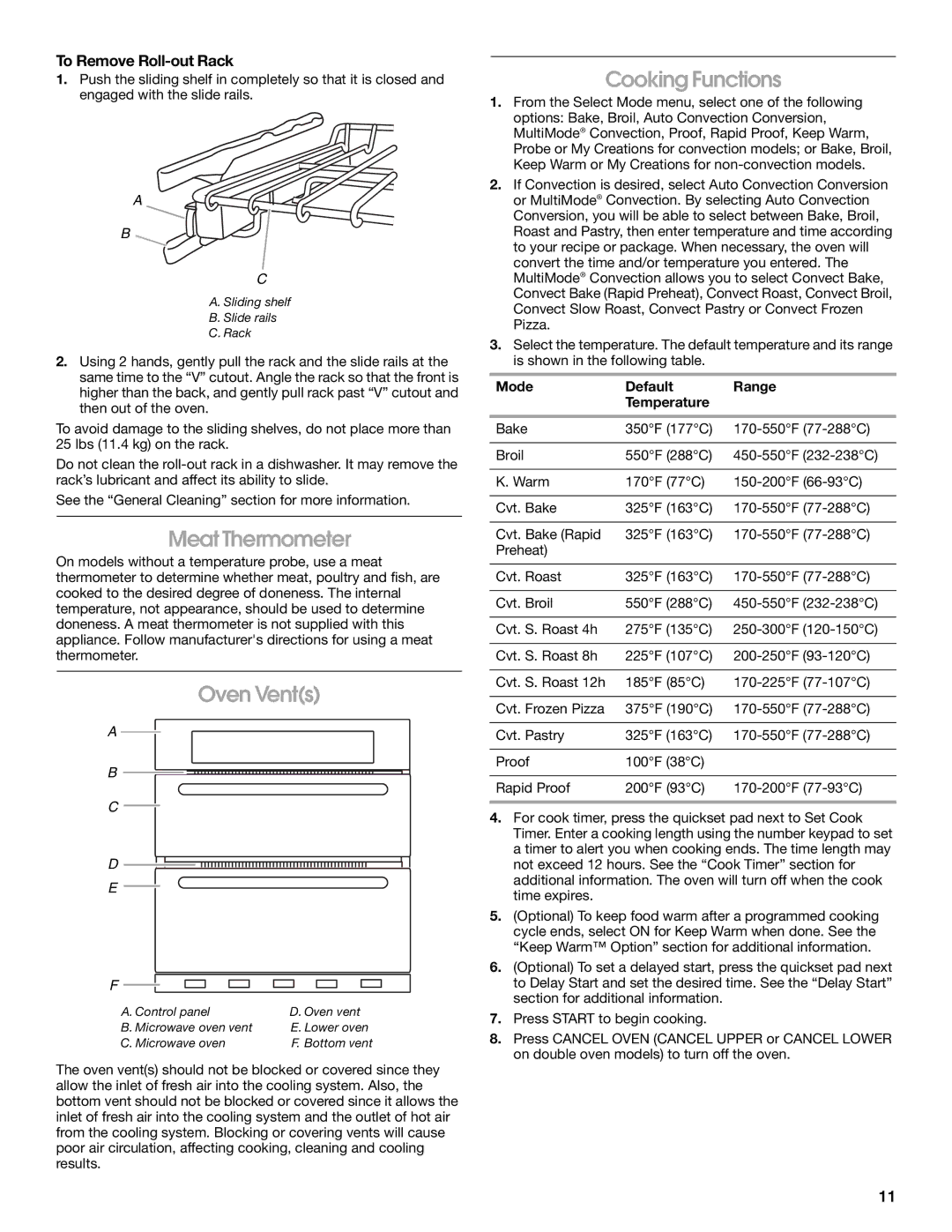 Jenn-Air JMW2430 Meat Thermometer, Oven Vents, Cooking Functions, To Remove Roll-out Rack, Mode Default Range Temperature 