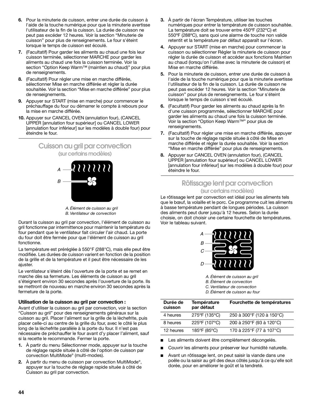 Jenn-Air JMW2327, JMW2427, JMW2330, JMW2430 manual Cuisson au gril par convection, Rôtissage lent par convection 