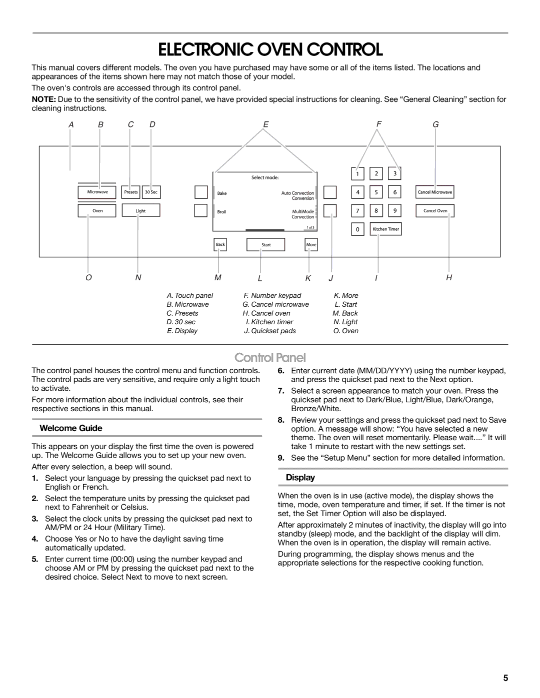 Jenn-Air JMW2427, JMW2327, JMW2330, JMW2430 manual Electronic Oven Control, Control Panel, Welcome Guide, Display 