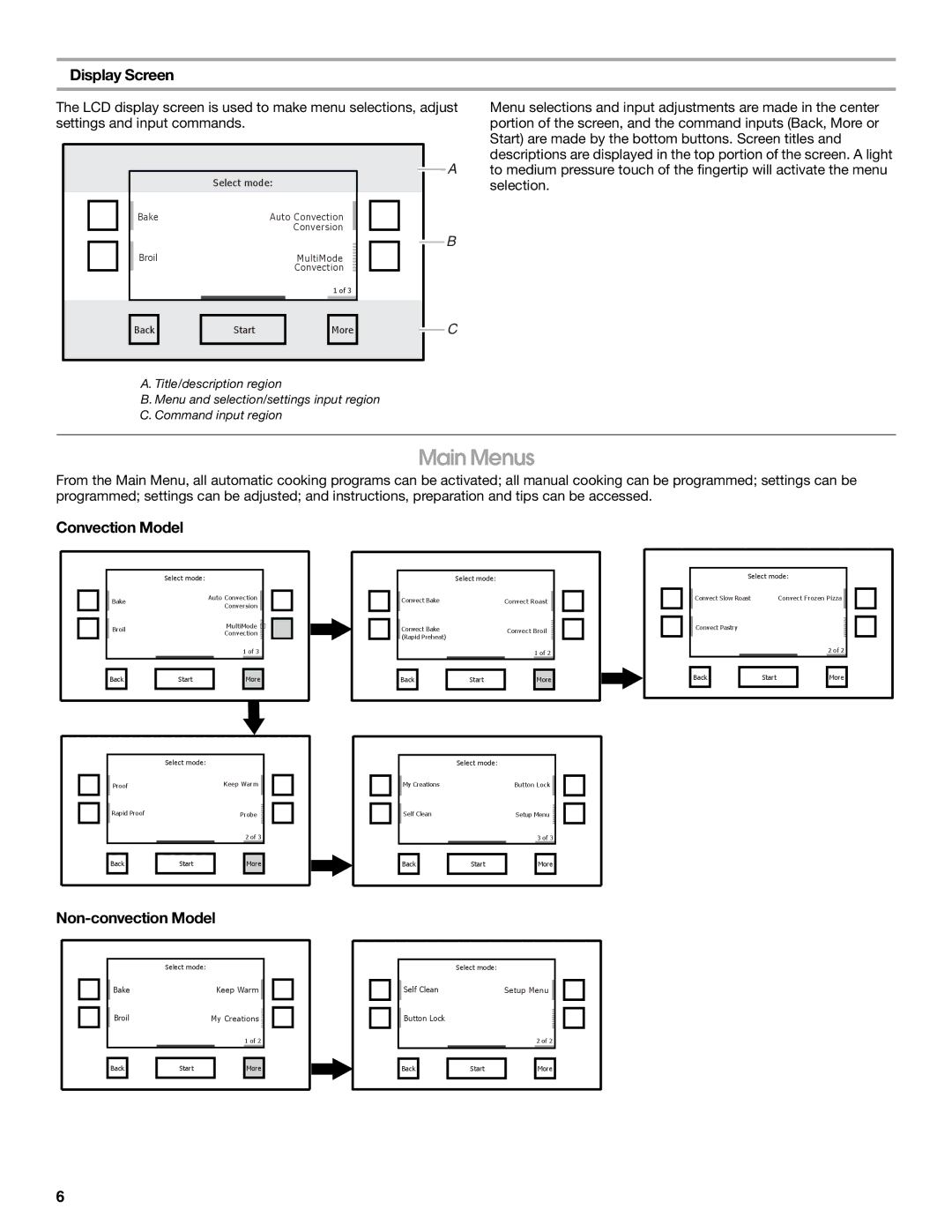 Jenn-Air JMW2330, JMW2327, JMW2427, JMW2430 manual Main Menus, Display Screen, Convection Model, Non-convection Model 