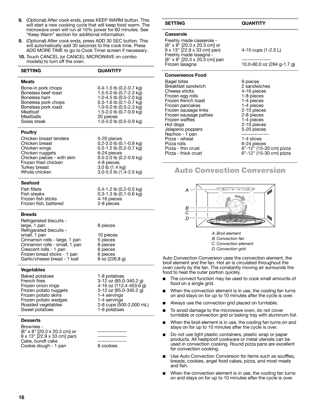 Jenn-Air JMW3430 manual Auto Convection Conversion, Setting Quantity 