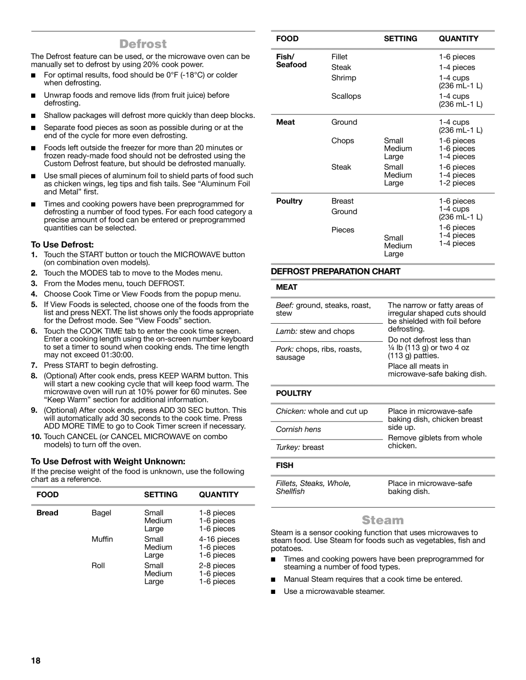 Jenn-Air JMW3430 manual Steam, To Use Defrost with Weight Unknown 