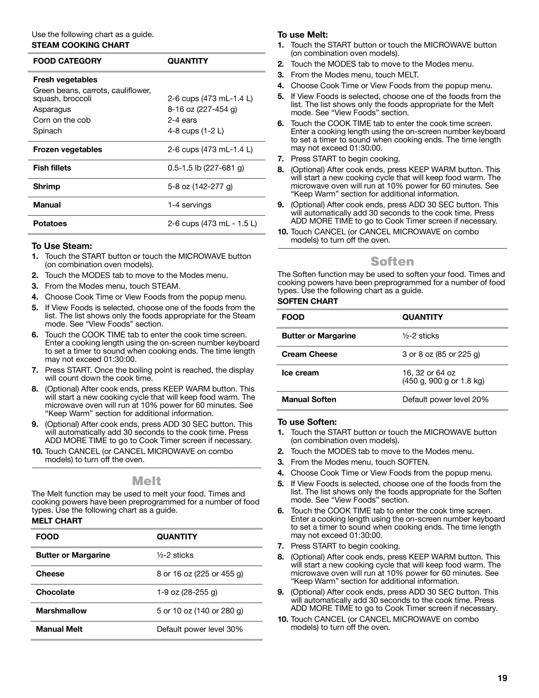 Jenn-Air JMW3430 manual To Use Steam, To use Melt, To use Soften 