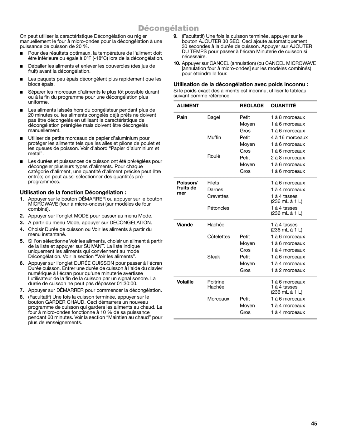 Jenn-Air JMW3430 manual Utilisation de la fonction Décongélation, Utilisation de la décongélation avec poids inconnu 