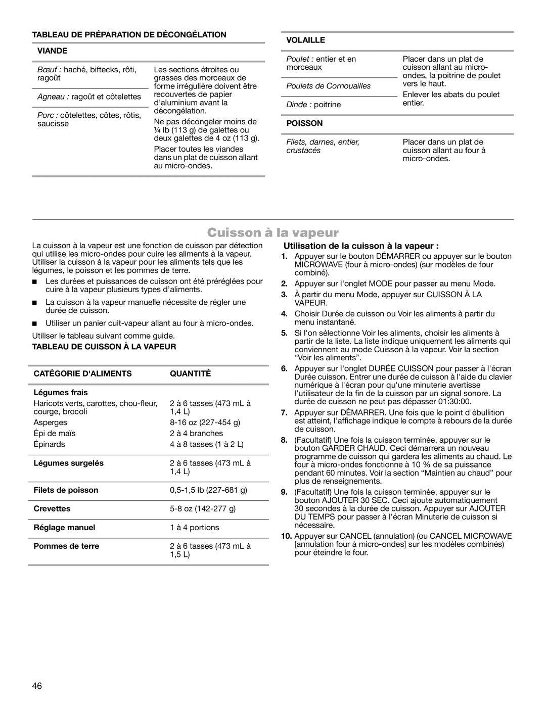 Jenn-Air JMW3430 manual Cuisson à la vapeur, Utilisation de la cuisson à la vapeur 