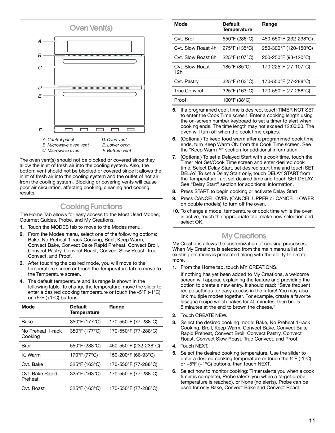 Jenn-Air JMW3430 manual Oven Vents, Cooking Functions, My Creations, Mode Default Range Temperature 