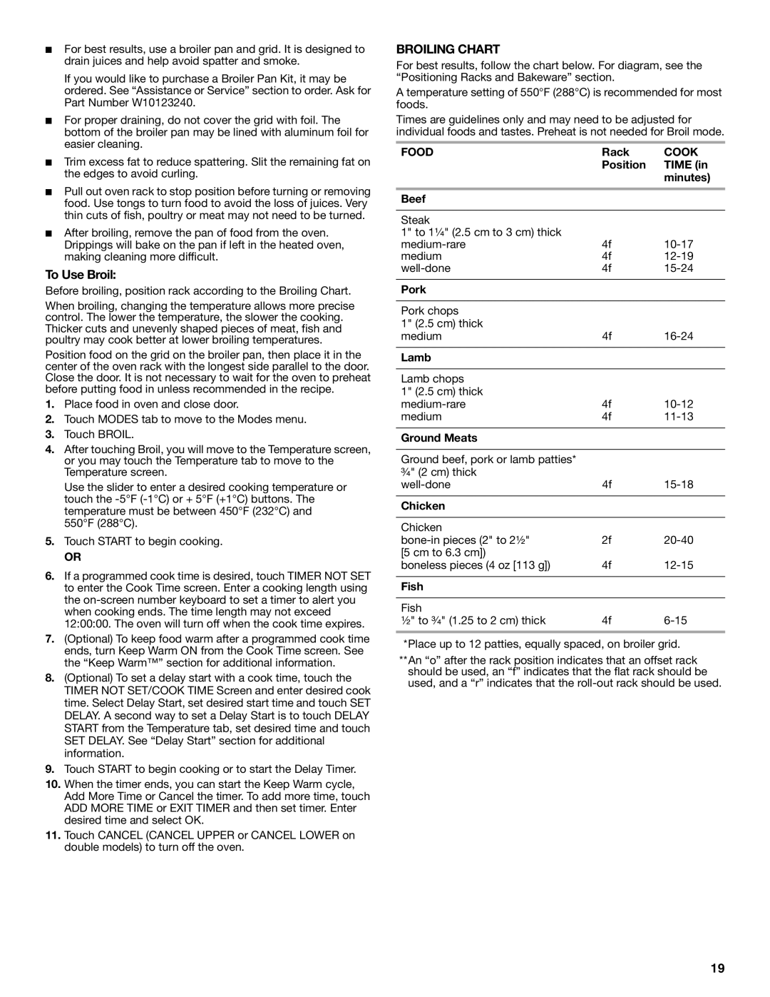 Jenn-Air JMW3430 manual To Use Broil, Position Time Minutes Beef, Ground Meats, Chicken, Fish 