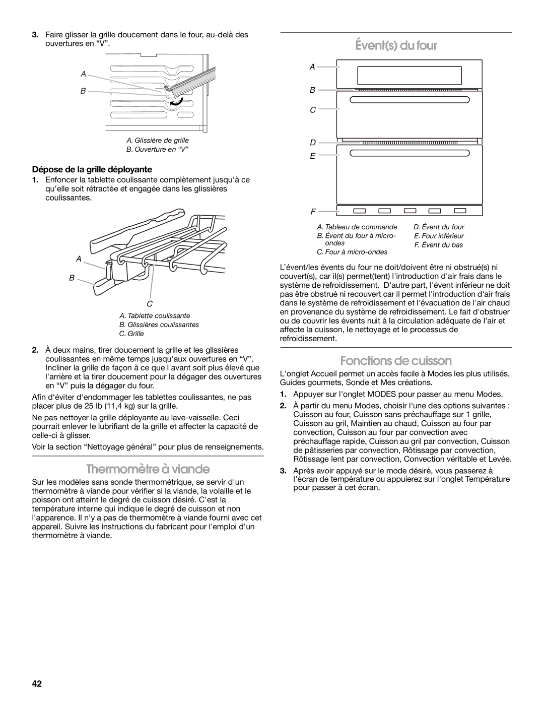 Jenn-Air JMW3430 manual Évents du four, Thermomètre à viande, Fonctions de cuisson, Dépose de la grille déployante 