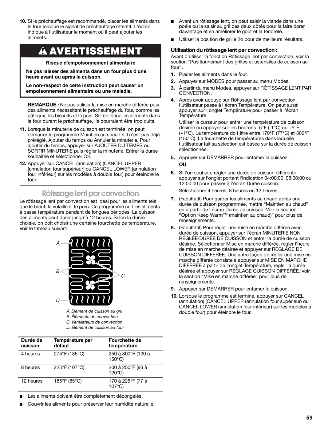 Jenn-Air JMW3430 manual Rôtissage lent par convection, Utilisation du rôtissage lent par convection 