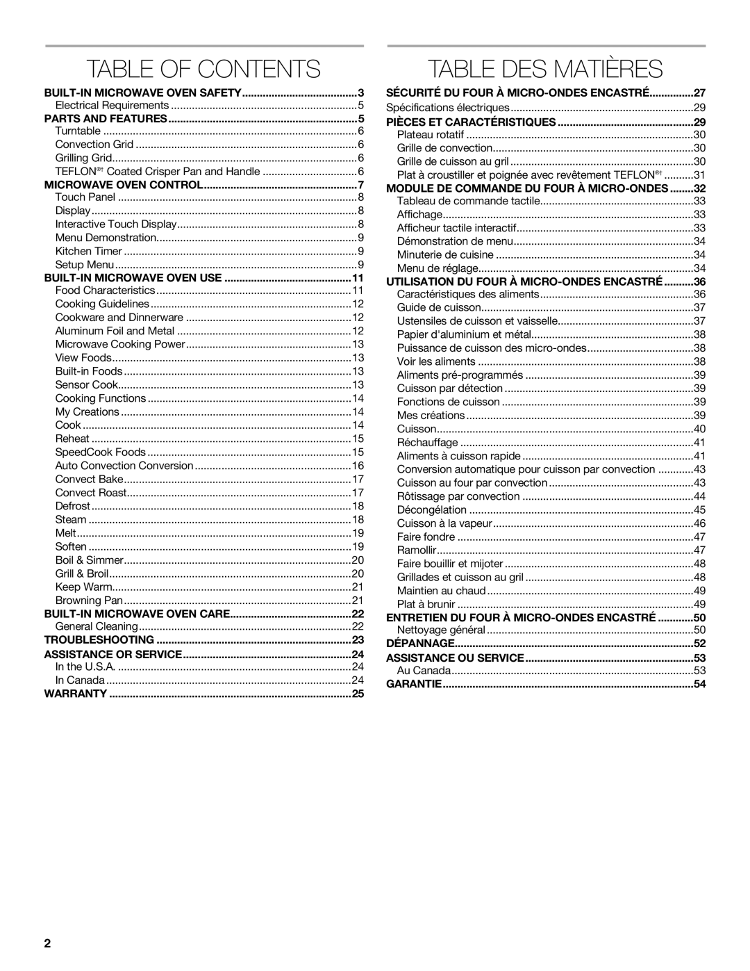 Jenn-Air JMW3430 manual Table Of Contents, Table Des Matières 