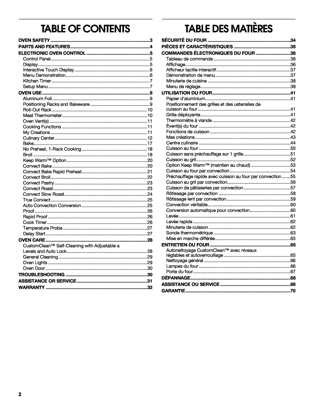 Jenn-Air JMW3430 manual Table Of Contents, Table Des Matières 