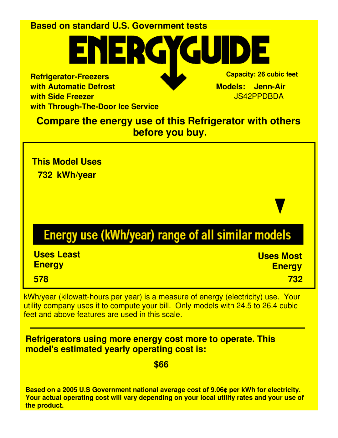 Jenn-Air JS42PPDBDA manual Based on standard U.S. Government tests 