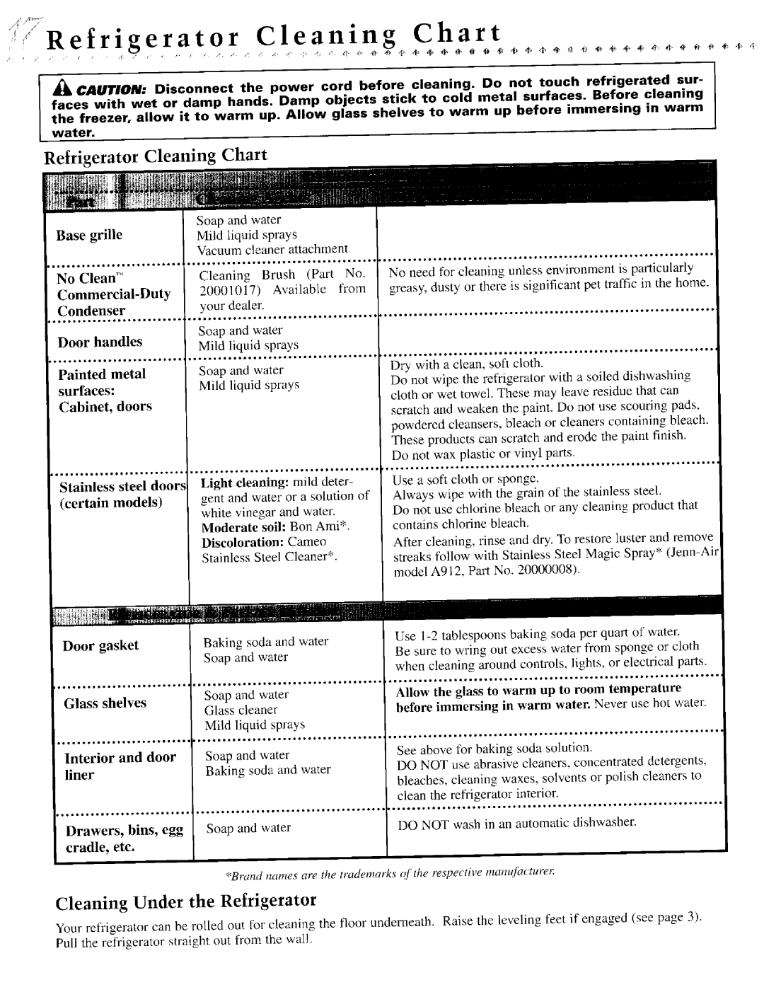 Jenn-Air JCD2289ATB Refrigerator Cleaning Chart, Cleaning Under the Refrigerator, Base grille, Commercial-Duty, liner 