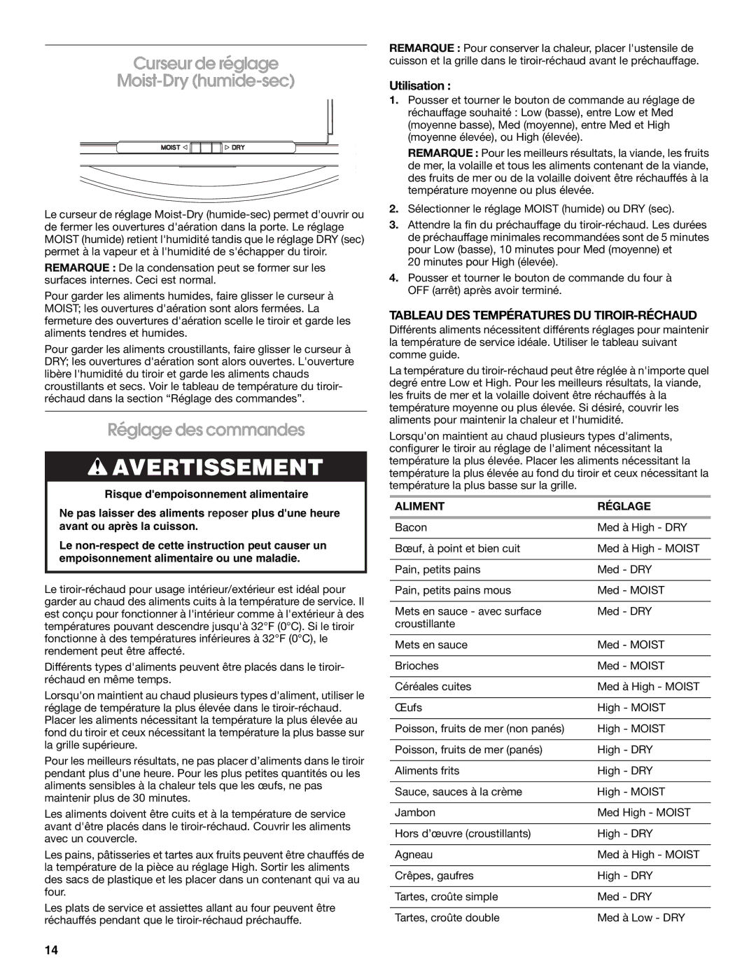 Jenn-Air JWD2030WS manual Curseur de réglage Moist-Dry humide-sec, Réglage des commandes, Utilisation, Aliment Réglage 