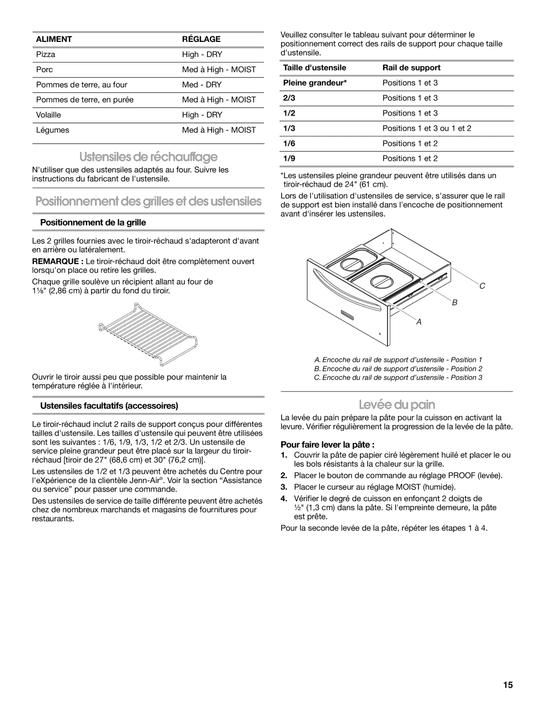 Jenn-Air JWD2030WS manual Ustensiles de réchauffage, Levée du pain, Positionnement de la grille, Pour faire lever la pâte 