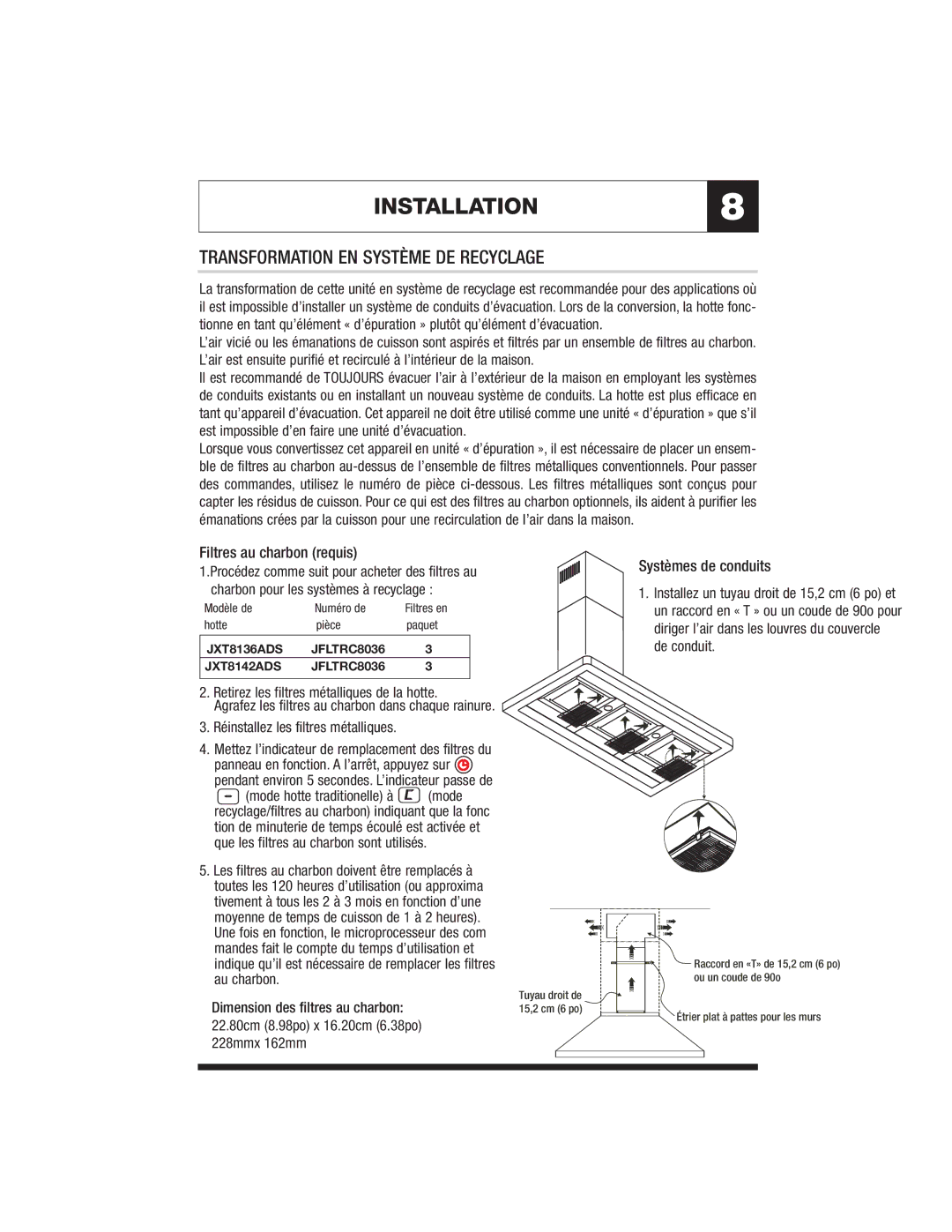 Jenn-Air JXT8136ADS Transformation EN Système DE Recyclage, Filtres au charbon requis, Réinstallez les filtres métalliques 