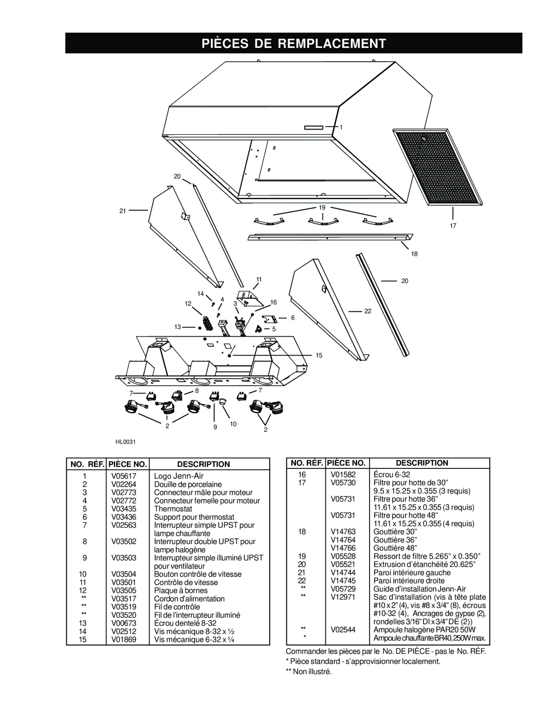 Jenn-Air JXT9030BDP, JXT9036BDP, JXT9048BDP installation manual Pièces DE Remplacement, Logo Jenn-Air 