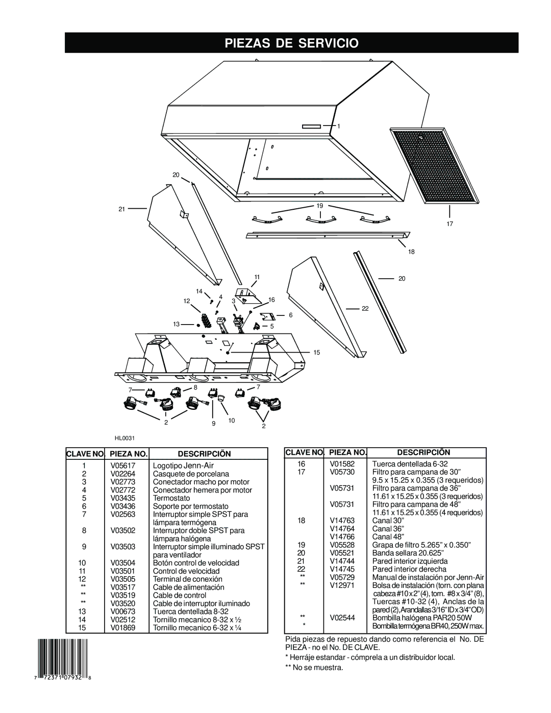 Jenn-Air JXT9030BDP, JXT9036BDP, JXT9048BDP installation manual Piezas DE Servicio, Pieza no Descripciõn 