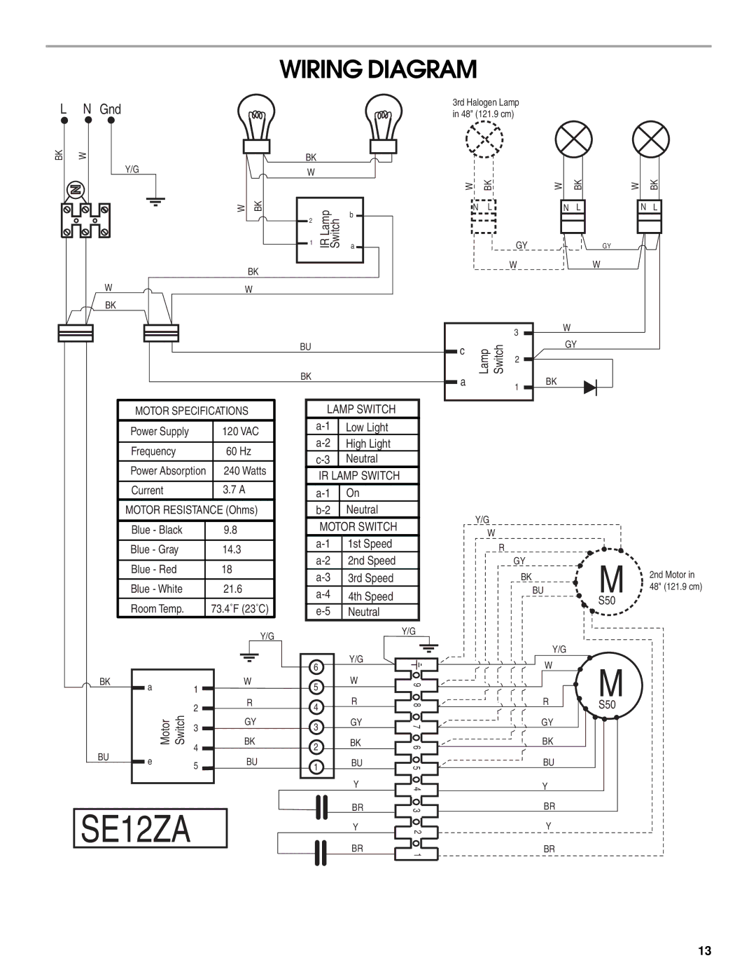 Jenn-Air LI3UNB/W10274316B installation instructions Wiring Diagram, Gnd 