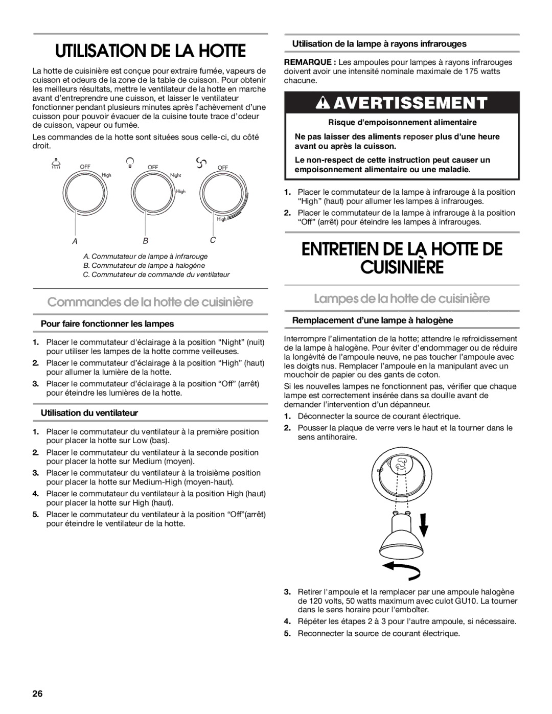 Jenn-Air LI3UNB/W10274316B Cuisinière, Commandes de la hotte de cuisinière, Lampes de la hotte de cuisinière 