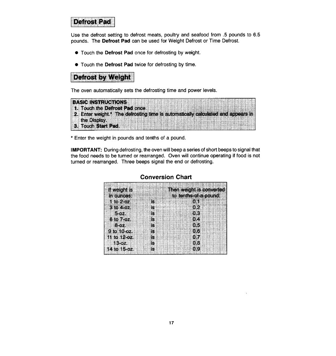 Jenn-Air M170 manual Conversion Chart 