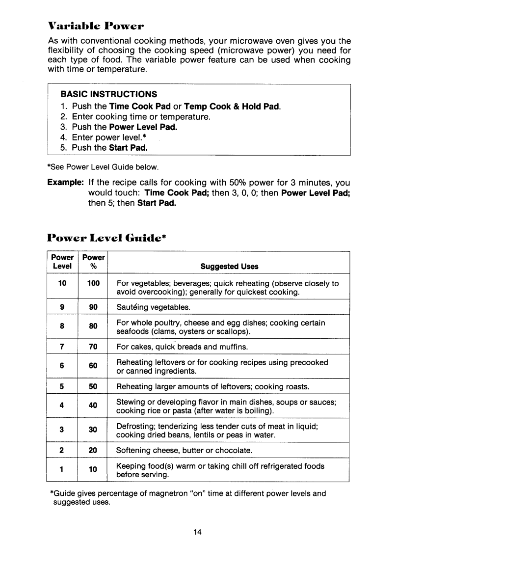 Jenn-Air M418, M438 manual Variable Power, Power Level Guide, Power Level SuggestedUses 