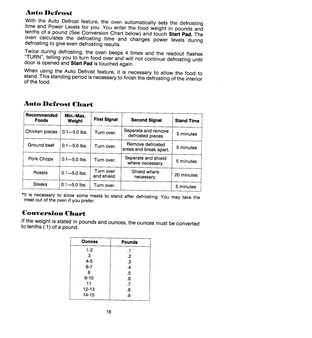 Jenn-Air M418, M438 manual Auto Defrost, Auto Defro st Chart, Conversion Chart, FirstSignal Second Signal, Ounces Pounds 