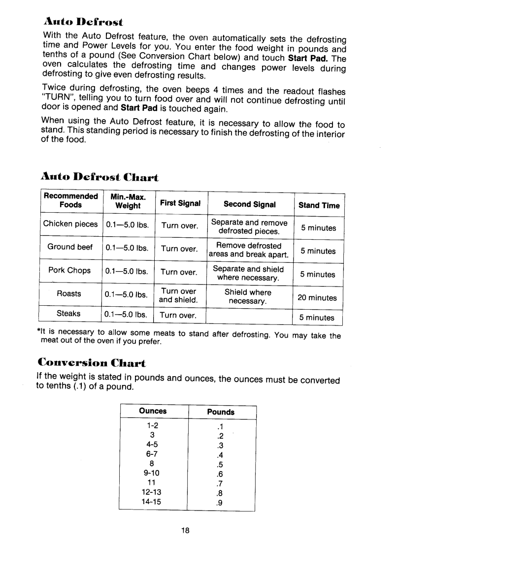 Jenn-Air M418, M438 manual Auto Defrost, Conversion Chart, FirstSignal, Second Signal, Ounces, Pounds 