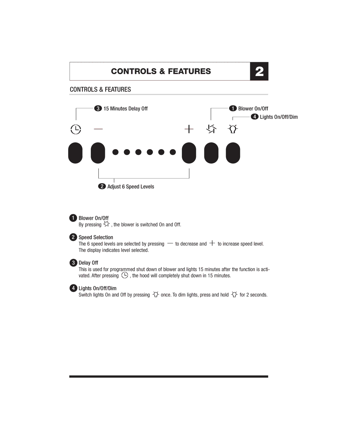 Jenn-Air MK7048, MK7030, MK7036 warranty Controls & Features 