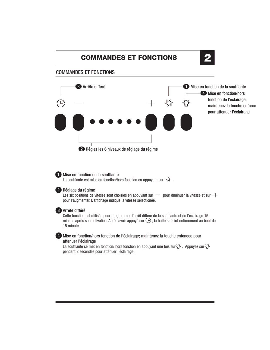 Jenn-Air MK7048, MK7030, MK7036 warranty Commandes ET Fonctions, Arrête différé Réglez les 6 niveaux de réglage du régime 