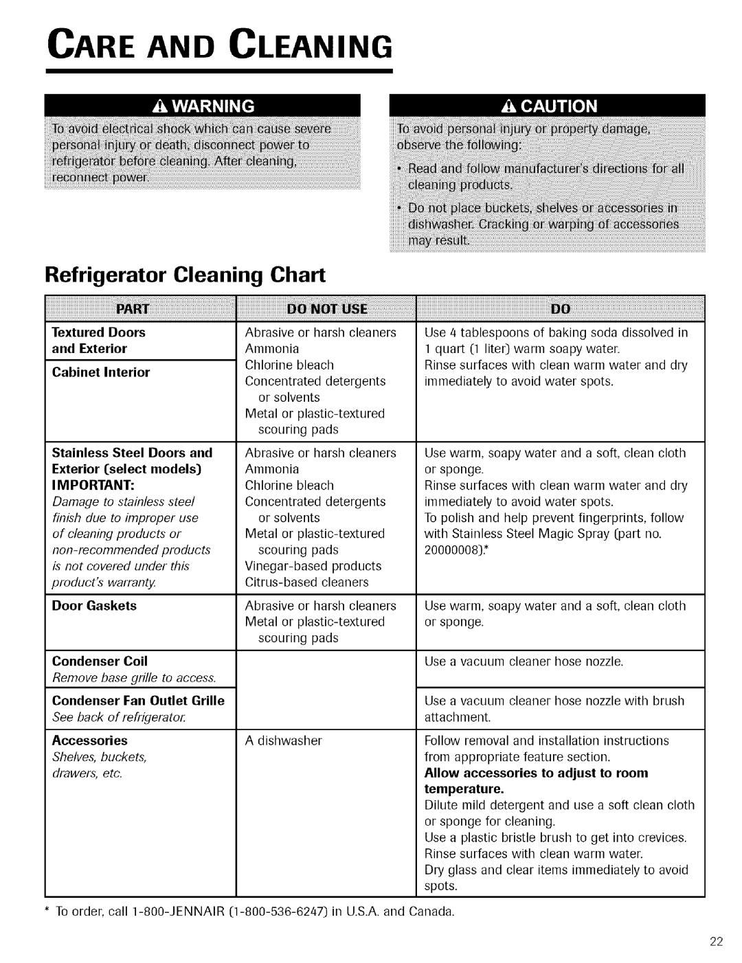 Jenn-Air Refrigerator important safety instructions Door Gaskets Condenser Coil, Condenser Fan Outlet Grille, Accessories 