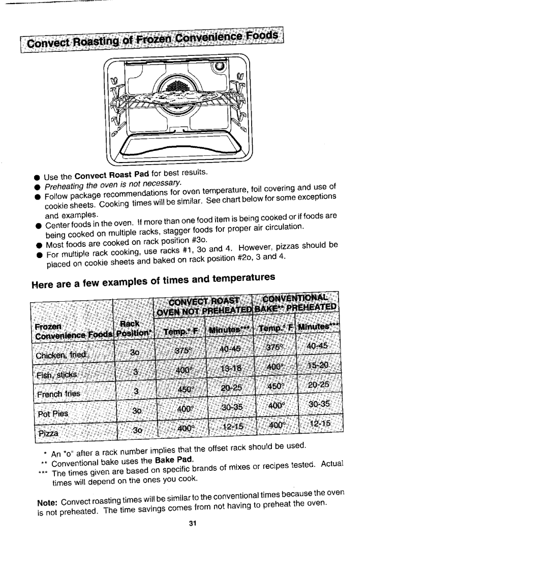 Jenn-Air SCE30600 manual Preheating the oven is not necessary, Here are a few examples of times and temperatures 