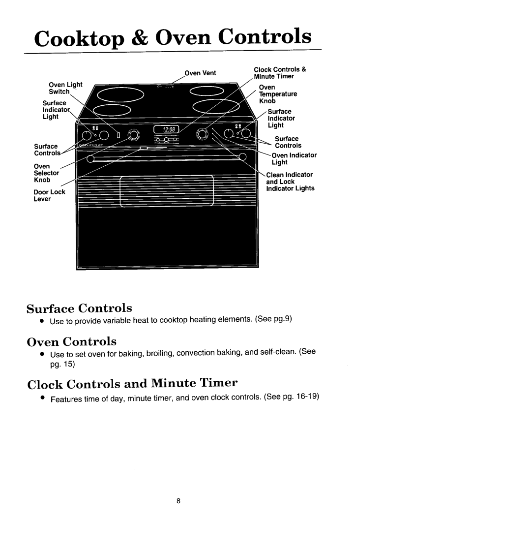 Jenn-Air SCE4320, SCE4340 manual Cooktop & Oven Controls, Surface Controls, Clock Controls and Minute Timer 