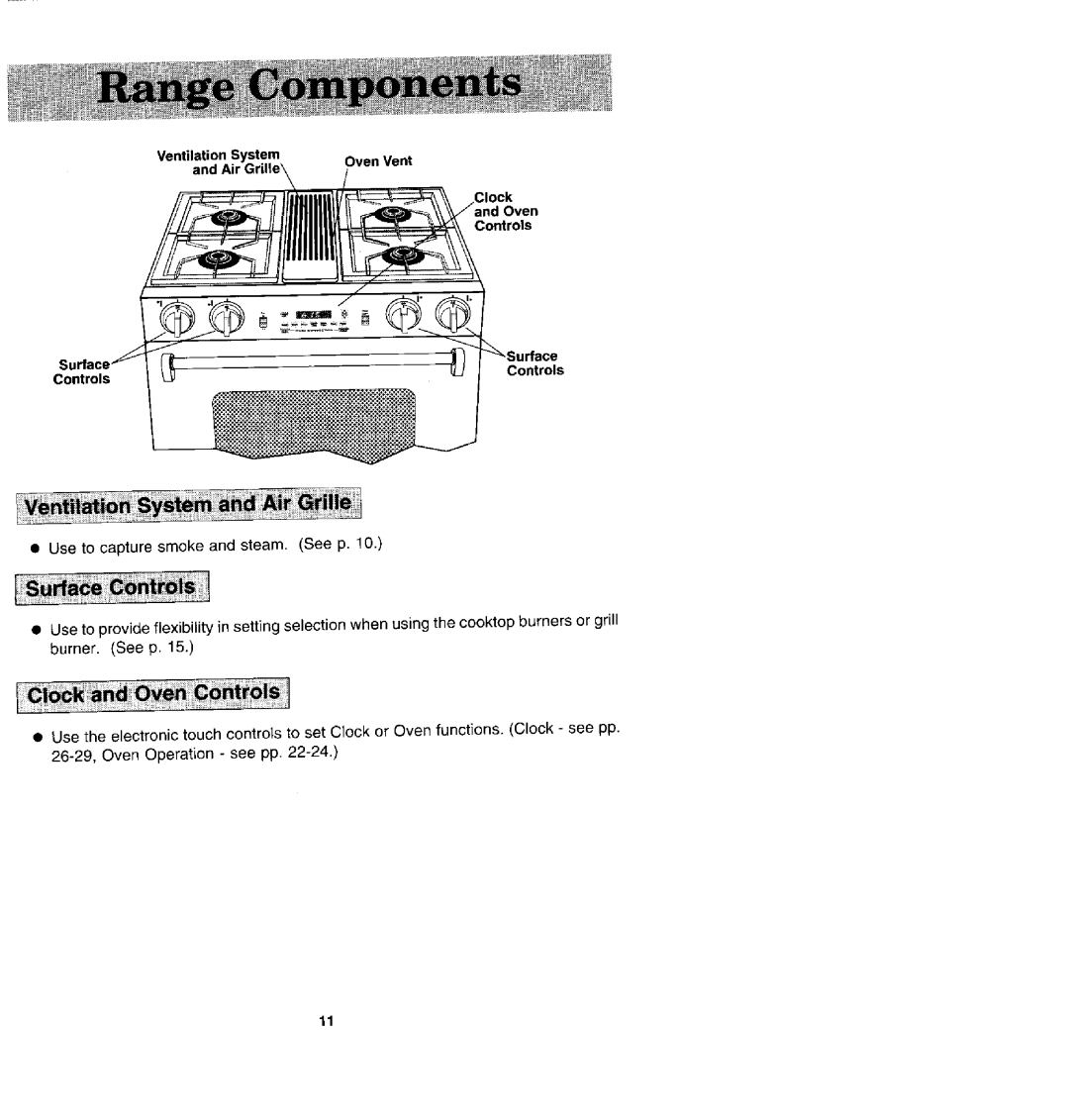 Jenn-Air SDV48600P manual VentilationSystem Oven Vent andAir Controls 