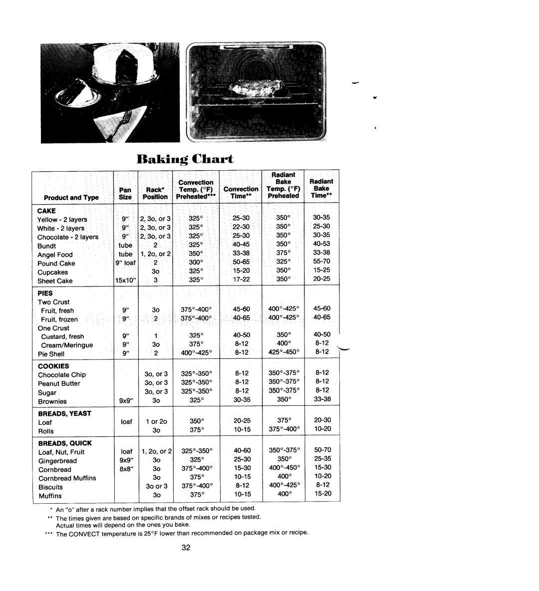 Jenn-Air SEG196 manual Baking Chart, Cake 