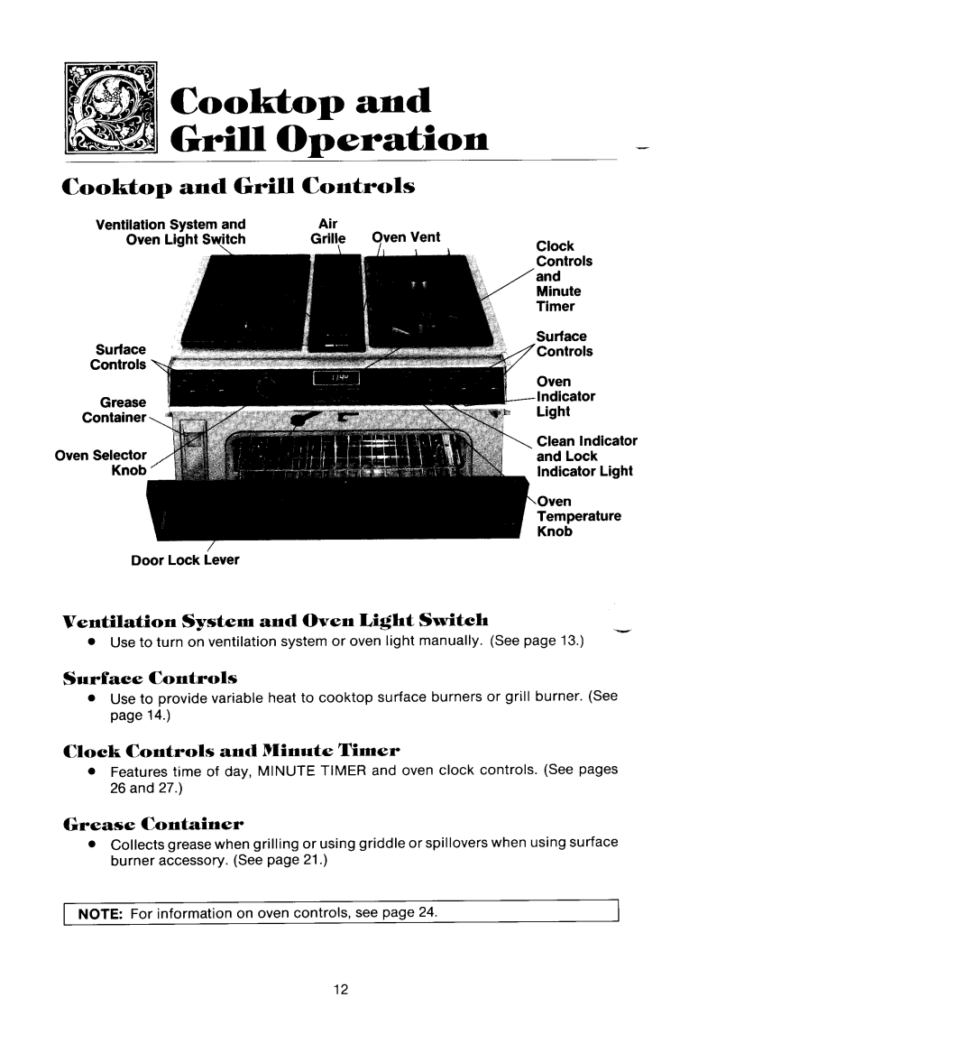 Jenn-Air SEG196 CooktopGrill Operationand, Cool n p, Controls, Ventilation, System, and Oven Light Switch, Door Lock Lever 