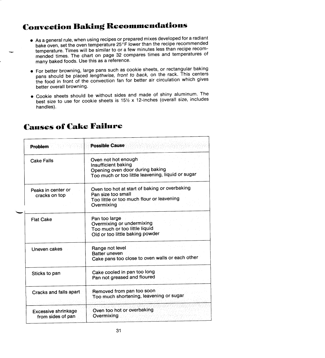 Jenn-Air SEG196 manual Convection Baking Recommendations, Causes, Cake, Failure 